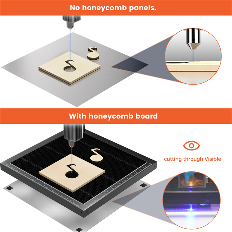 Лазерный рабочий стол ACMER Ho – обзор и цена Industrial Laser Cutter