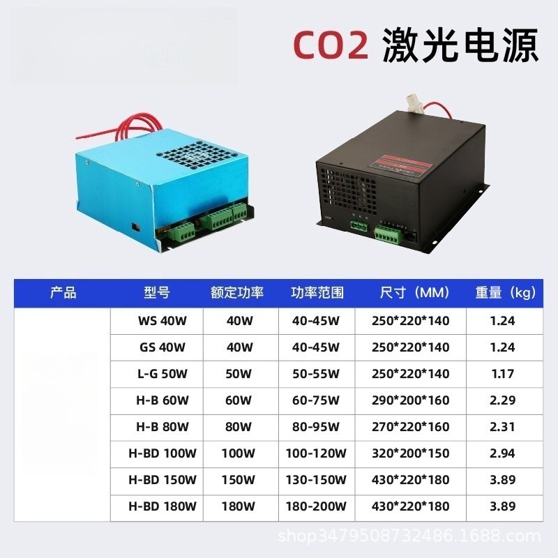 Блок питания для CO2-лазерной  – обзор и цена Laser Power Supply 60W