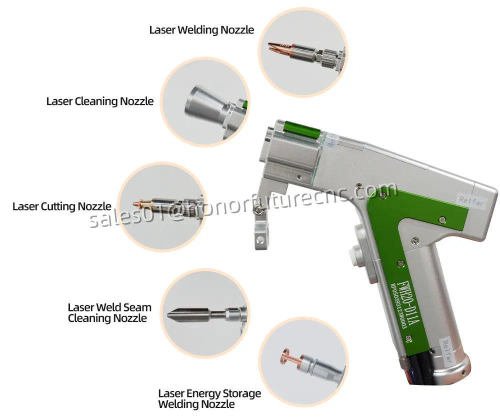 Ручной промышленный аккумулято – обзор и цена Industrial Laser Cutting Machine Price