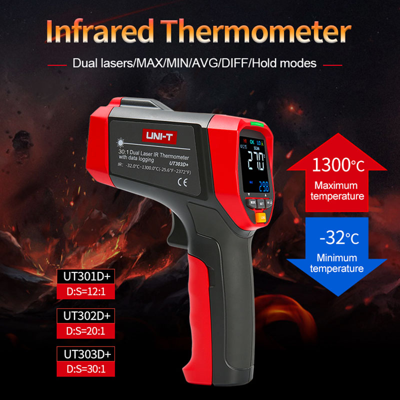 UNI-T цифровой инфракрасный те – обзор и цена Industrial Infrared Laser