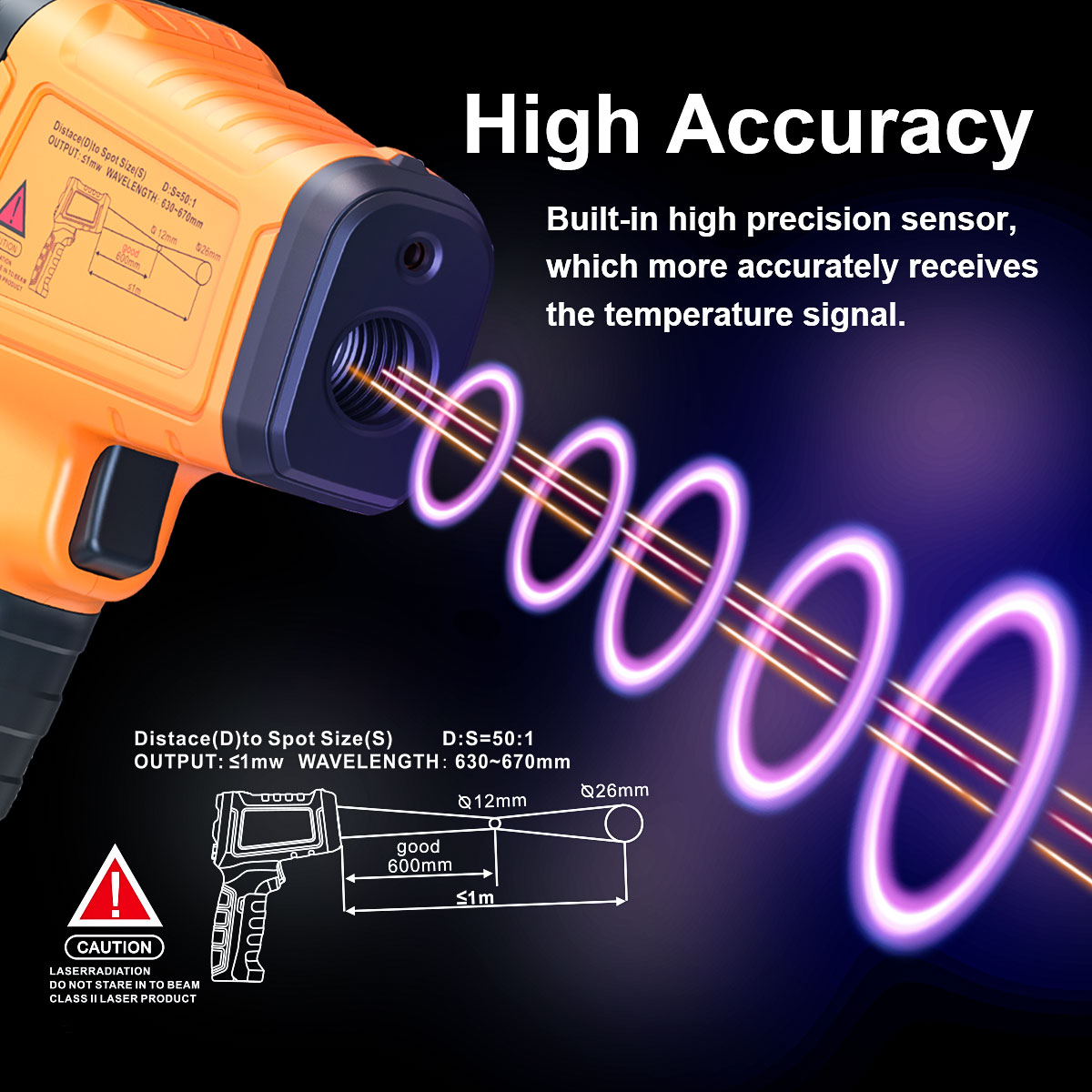 DT1000 DT1600 Инфракрасный тер – обзор и цена Industrial Infrared Laser